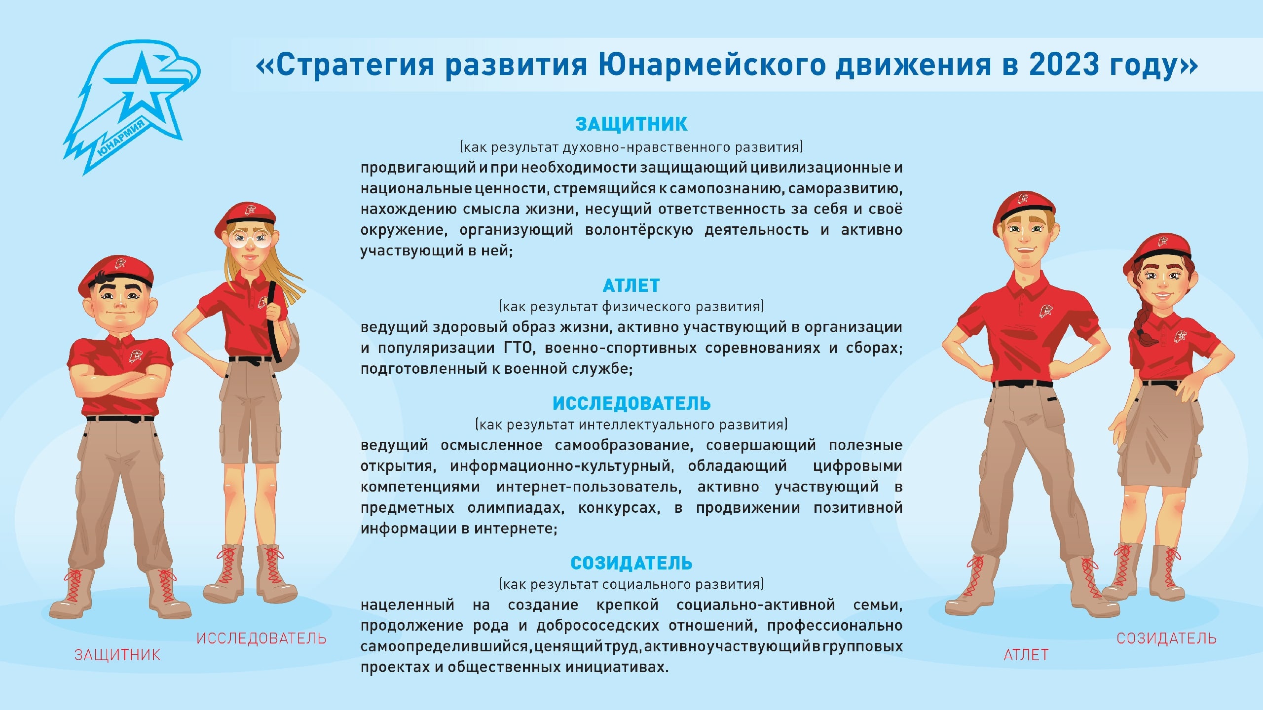 Юнармия Форма Где Купить